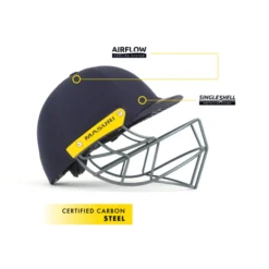 2024 Masuri C-Line Steel Cricket Helmet -Cricket Gear Sales Store masuri helmet spec cline plus 02 1024x