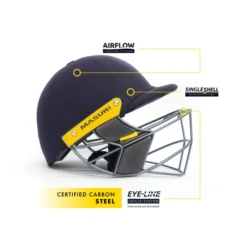 2024 Masuri E-Line Steel Cricket Helmet -Cricket Gear Sales Store masuri helmet spec eline 09 1024x