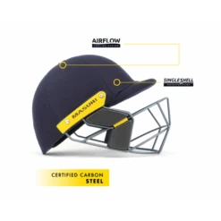 2024 Masuri T-Line Steel Junior Cricket Helmet -Cricket Gear Sales Store masuri helmet spec tlinejr 14 1024x