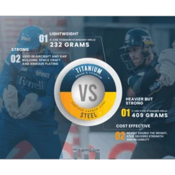 2024 Masuri 'Personalised' E-Line Steel Cricket Helmet 18 2024 Masuri 'Personalised' E-Line Steel Cricket Helmet -Cricket Gear Sales Store masuri titanium vs steel 85ac806e e0b4 480e bef2 fc868bdf9125 1024x 1